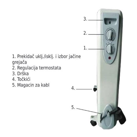 Utili Uljani Radijator W Nonstopshop Rs