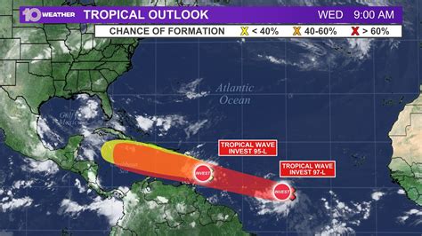 Centro Nacional De Huracanes Monitoreando Dos Sistemas En El Caribe