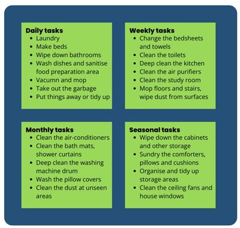 How to manage your domestic helper's (maid) schedule in Malaysia?