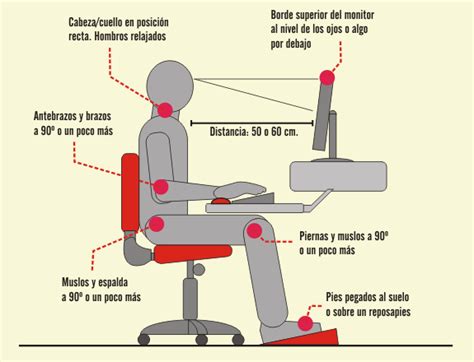 Ergonom A En La Oficina Aumenta La Productividad