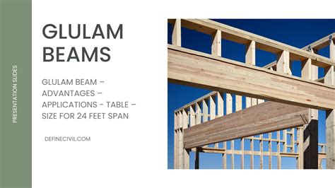 Ridge Beam Span Table Lvl - Infoupdate.org