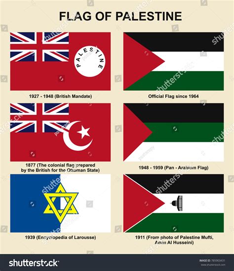 Vektor Stok British Mandate Palestine Flag Vintage Flag (Tanpa Royalti ...