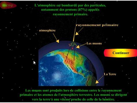 Relativit Restreinte Marc Vincent