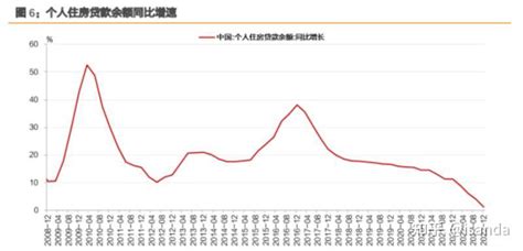 一周回顾（4 24 4 29） 知乎