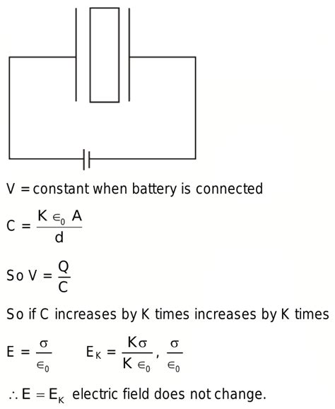 What Effect On Electric Field When A Dielectric Slab Is Introduced In