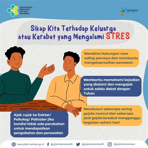 Bagaimana Sikap Kita Terhadap Keluarga Atau Kerabat Yang Mengalami