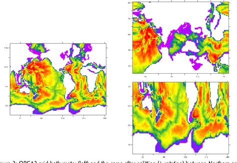 Figure From Coupling Nemo Global Ocean With Hemispheric Arctic And