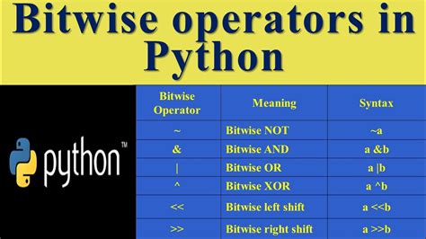 Bitwise Operators In Python Explanation