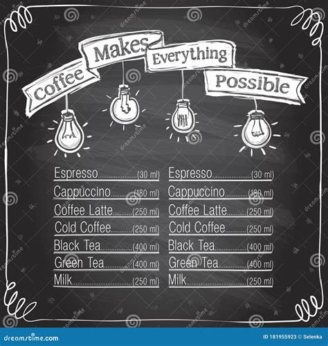 Chalk Coffee Menu Board, Coffee Make Everything Possible Chalkboard ...