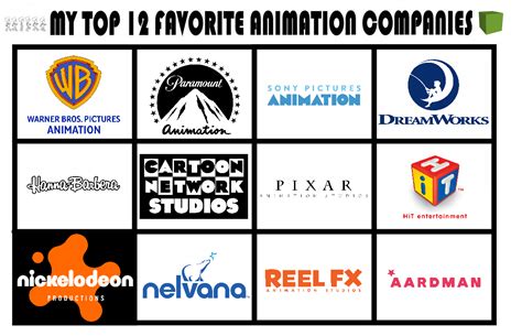 My Top 12 Favourite Animation/TV Animation Logos by TEGPicturesDeviant on DeviantArt