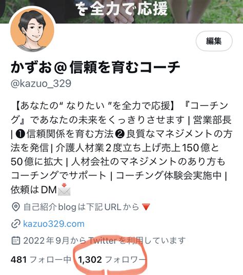 もも🍑旅好きフリーランス On Twitter Rt Kazuo329 【感謝】メリークリスマス🎁 フォロワー様が1300名になっ