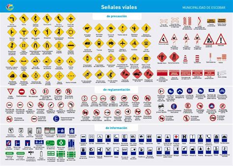 Test Online Se Ales De Tr Nsito Plan Nacional Autos