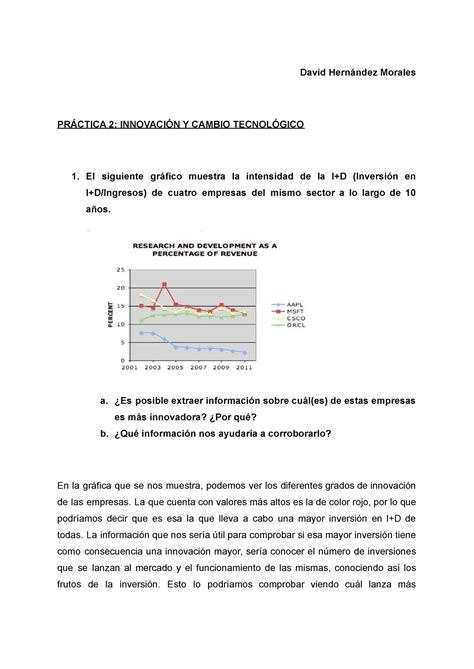 Pr Ctica Innovaci N David David Hern Ndez Morales Pr Ctica