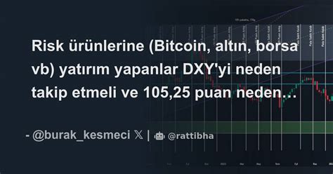 Risk ürünlerine Bitcoin altın borsa vb yatırım yapanlar DXY yi