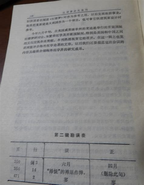 科学网—红楼梦研究集刊编委会编《红楼梦研究集刊》第三辑（1980年6月），上海古籍出版社1980】 黄安年的博文