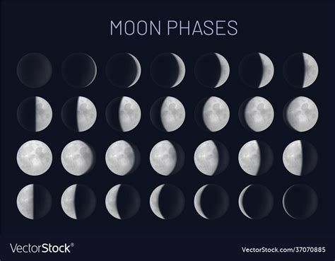 Moon phases on dark blue night sky Royalty Free Vector Image