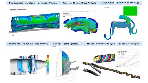 Nonlinear And Transient Dynamic Fea Consulting Services Predictive