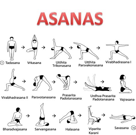 Printable Posters Of Asanas Yoga For Beginners 101 Activity