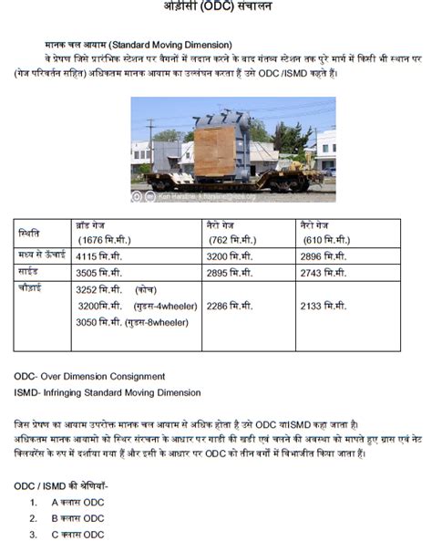 RAIL EMPLOYEE'S INFO: C & W - ओ डि सि (ODC) संचालन