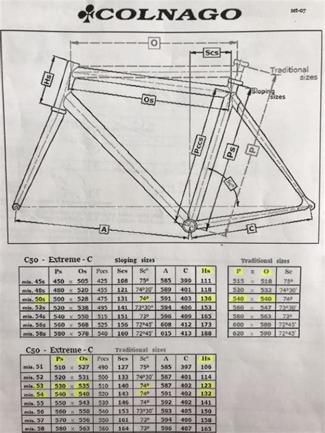 Colnago C Geometry Chart A Visual Reference Of Charts Chart Master