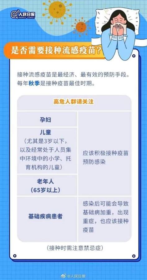 春季来临，是流感好发季节，大家要勤洗手，注意卫生，注意休息，戴口罩积极预防传染病的发生。 - 微医（挂号网）