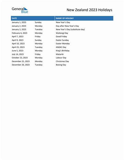 2023 New Zealand List of Holidays in PDF, Word, and Excel