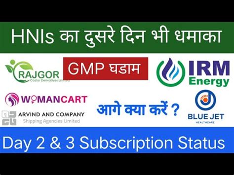 IRM Energy IPO Day 2 Subscription Rajgor Castor IPO Blue Jet IPO