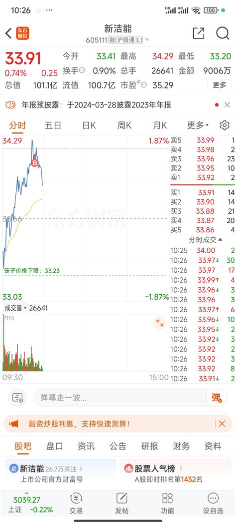 新洁能605111股吧东方财富网股吧