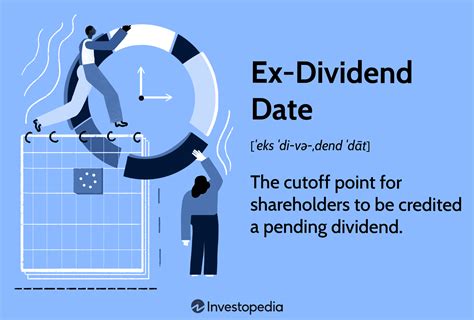 Tsly Ex Dividend Date Denyse Ophelia