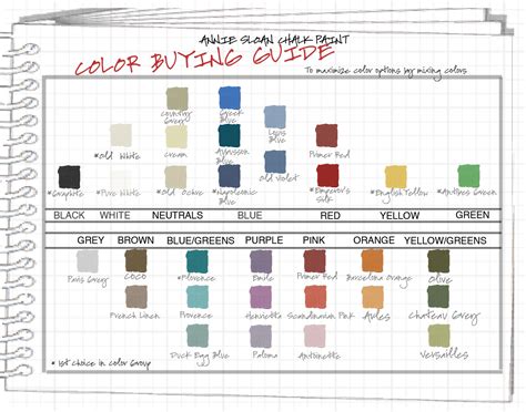 Colorways: What? Another Paint Chart?