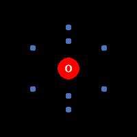 Unveiling the Electron Configuration Diagram of Oxygen