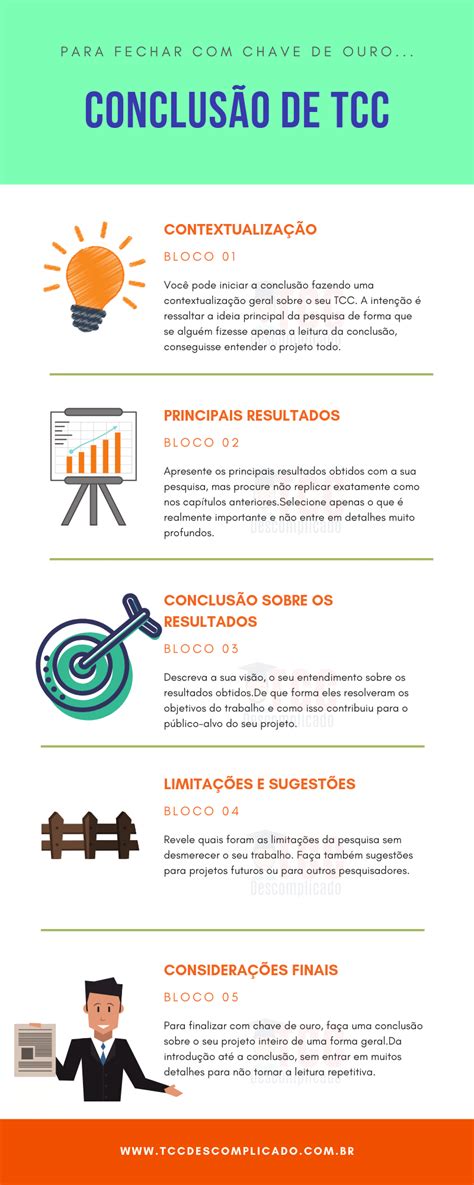 Conclusão De Tcc Como Fazer - Veja como escrever uma conclusão de TCC perfeita dividindo o capítulo ...
