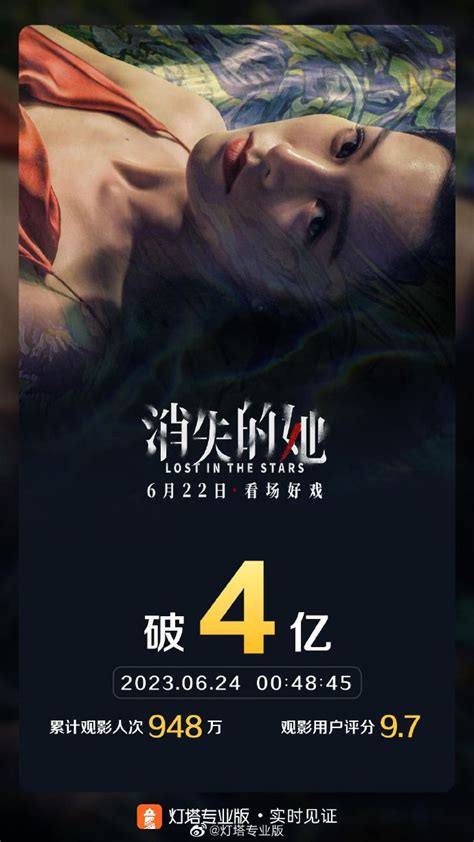 朱一龙文咏珊《消失的她》票房破4亿 7月登录北美澳新朱一龙票房消失的她新浪新闻