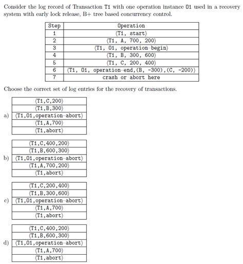 Nptel Data Base Management System Week Assignment Answers Dbc