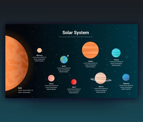 Premast | Editable Solar System PowerPoint Template PPT