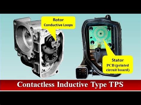 TPS Throttle Position Sensor Types YouTube