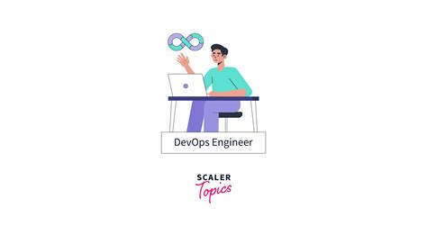 DevOps Vs Software Engineer Scaler Topics