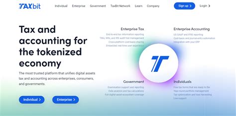 Best Crypto Tax Software For Small Investors Of