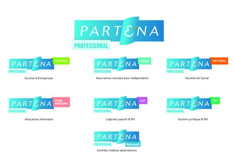 Partena Professional Un Nouveau Concept Dans Le Monde Des Entreprises