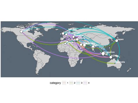 ways  visualizing  graph   map  bloggers