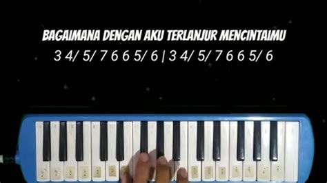 Not Angka Pianika Dan Lirik Lagu Sial Mahalini Bagaimana Aku Terlanjur