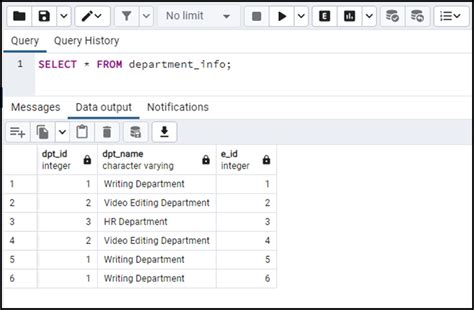 PostgreSQL STRING AGG Function With Examples CommandPrompt Inc