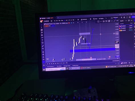 good enough : r/Forex