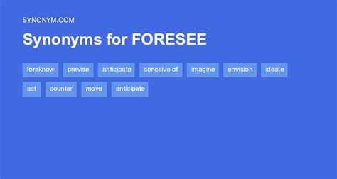 Another word for FORESEE > Synonyms & Antonyms