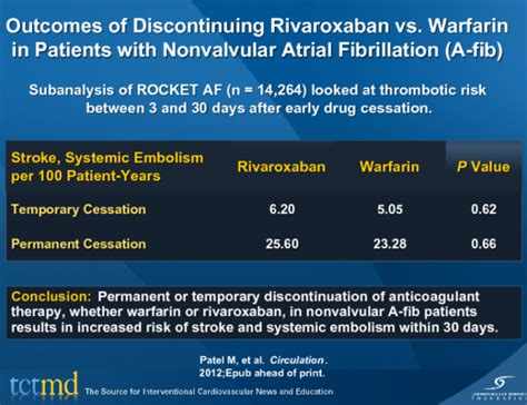 Outcomes of Discontinuing Rivaroxaban vs. Warfarin in Patients with ...