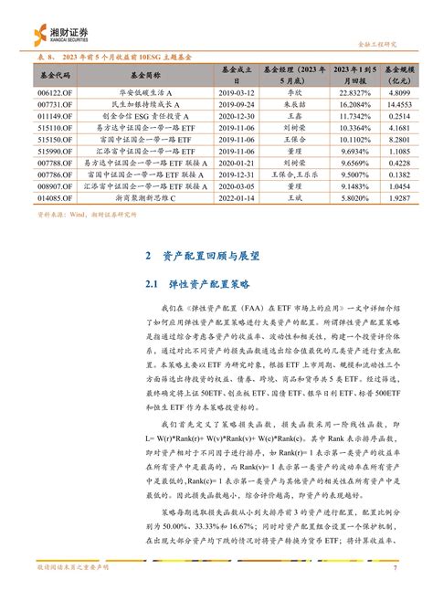 量化专题报告：2023年中期金融工程策略展望 20230620 湘财证券 36页报告 报告厅