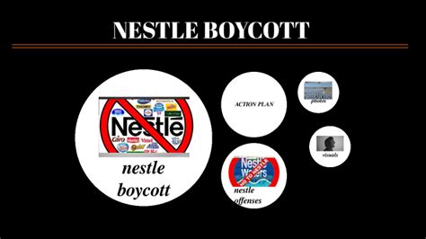 nestle boycott by Abdullahi Hashi on Prezi