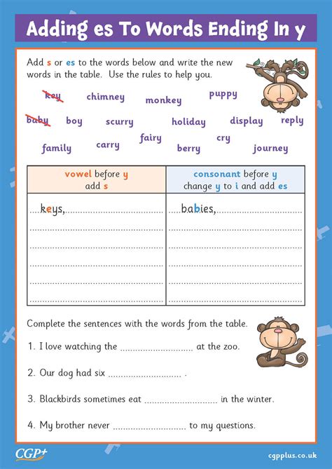 Adding Es To Words Ending In Y Year 2 Cgp Plus