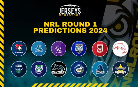 Nrl Round 1 Predictions 2024 Jerseys Megastore