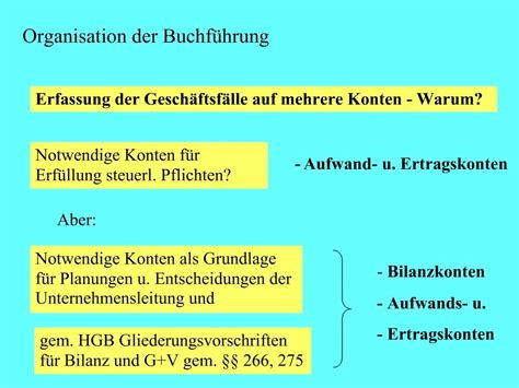 Ppt Organisation Der Buchf Hrung Powerpoint Presentation Free